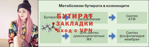 гидра Лиски